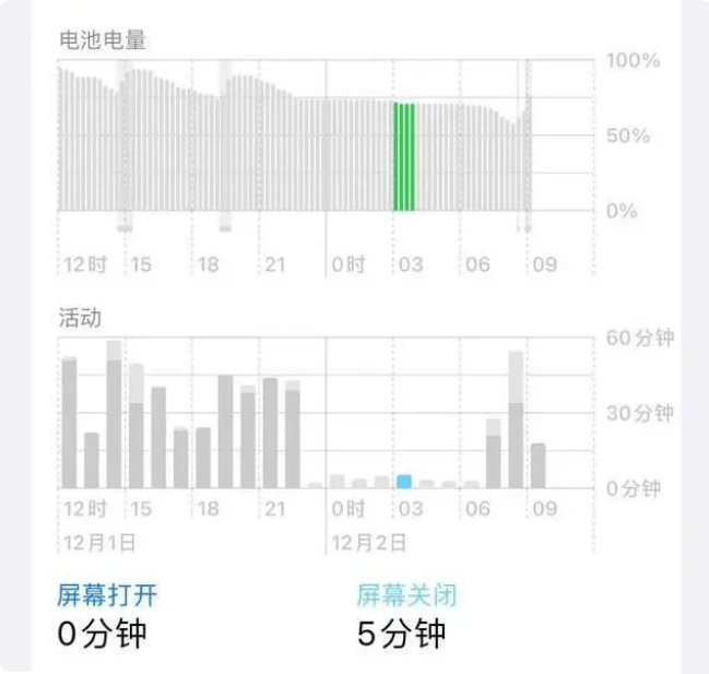 邕宁苹果服务网点分享iOS16.1.2值得升级吗？ 