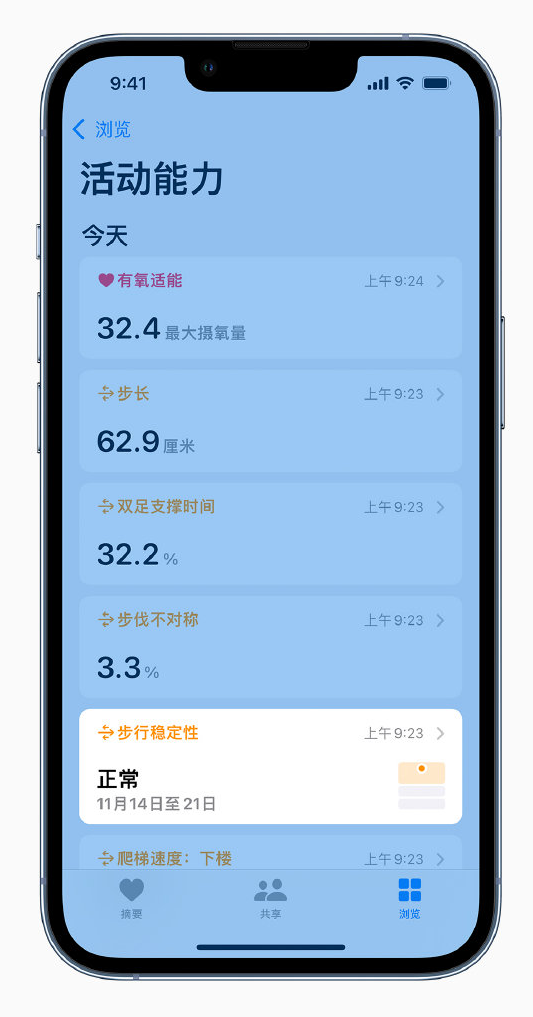 邕宁苹果手机维修分享iOS 15 新功能 