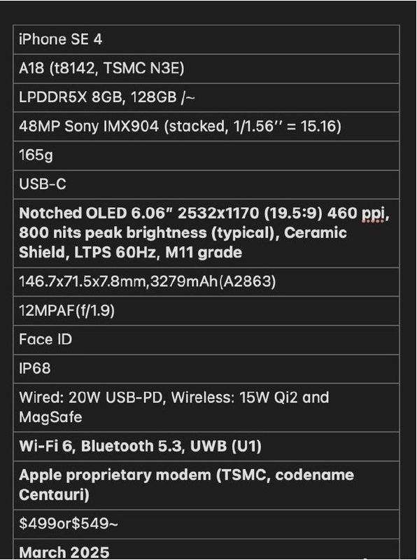 邕宁苹果手机维修分享iPhone SE 4详细参数曝光 